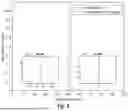 Fig. 03 - Method, System and Computer Program for Detecting Faults in Induction Motors