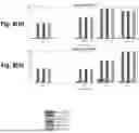 Fig. 12 - Method, System and Computer Program for Detecting Faults in Induction Motors