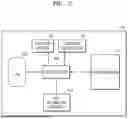 Fig. 03 - APPARATUS AND METHOD FOR ESTIMATING DATA GAP