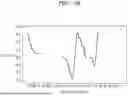 Fig. 07 - APPARATUS AND METHOD FOR ESTIMATING DATA GAP