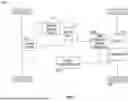Fig. 04 - SYSTEMS AND METHODS FOR ENERGY STORAGE DEVICE DIAGNOSTICS IN VEHICLES
