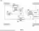 Fig. 05 - SYSTEMS AND METHODS FOR ENERGY STORAGE DEVICE DIAGNOSTICS IN VEHICLES