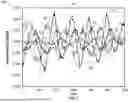 Fig. 08 - SYSTEMS AND METHODS FOR ENERGY STORAGE DEVICE DIAGNOSTICS IN VEHICLES