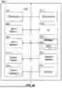 Fig. 12 - SYSTEMS AND METHODS FOR ENERGY STORAGE DEVICE DIAGNOSTICS IN VEHICLES