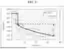 Fig. 09 - SYSTEM FOR ANALYZING BATTERY CELL PERFORMANCE AND METHOD OF ANALYZING BATTERY CELL PERFORMANCE USING THE SAME