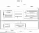 Fig. 12 - SYSTEM FOR ANALYZING BATTERY CELL PERFORMANCE AND METHOD OF ANALYZING BATTERY CELL PERFORMANCE USING THE SAME