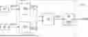 Fig. 01 - OBJECT DETECTION BY USE OF EVENT-BASED SENSORS