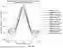 Fig. 45 - OPTICAL SYSTEMS FOR WIDE, MAIN AND TELE IMAGING