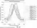 Fig. 71 - OPTICAL SYSTEMS FOR WIDE, MAIN AND TELE IMAGING
