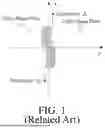 Fig. 02 - VARIABLE OPTICAL ELEMENT BY TRANSLATION OF TWO CLOSE PLATES AND DESIGN METHOD THEREOF
