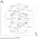 Fig. 04 - DISPLAY STRUCTURE