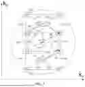 Fig. 05 - DISPLAY STRUCTURE