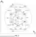 Fig. 06 - DISPLAY STRUCTURE
