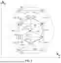 Fig. 07 - DISPLAY STRUCTURE