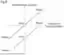 Fig. 09 - IMAGE FORMING APPARATUS