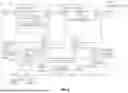Fig. 07 - METHODS AND ARRANGMENTS FOR PROCESS ANALYTICAL TECHNOLOGY MANAGEMENT AND OPERATION