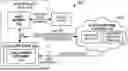Fig. 01 - SYSTEM AND METHOD FOR SITE-SPECIFIC KNOWLEDGE PRESERVATION, VALIDATION, AND GOVERNANCE IN REGULATED INDUSTRIAL FACILITIES