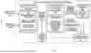 Fig. 04 - SYSTEM AND METHOD FOR SITE-SPECIFIC KNOWLEDGE PRESERVATION, VALIDATION, AND GOVERNANCE IN REGULATED INDUSTRIAL FACILITIES