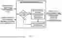 Fig. 05 - SYSTEM AND METHOD FOR SITE-SPECIFIC KNOWLEDGE PRESERVATION, VALIDATION, AND GOVERNANCE IN REGULATED INDUSTRIAL FACILITIES
