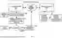 Fig. 09 - SYSTEM AND METHOD FOR SITE-SPECIFIC KNOWLEDGE PRESERVATION, VALIDATION, AND GOVERNANCE IN REGULATED INDUSTRIAL FACILITIES