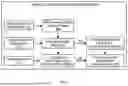 Fig. 10 - SYSTEM AND METHOD FOR SITE-SPECIFIC KNOWLEDGE PRESERVATION, VALIDATION, AND GOVERNANCE IN REGULATED INDUSTRIAL FACILITIES