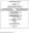 Fig. 11 - SYSTEM AND METHOD FOR SITE-SPECIFIC KNOWLEDGE PRESERVATION, VALIDATION, AND GOVERNANCE IN REGULATED INDUSTRIAL FACILITIES