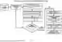 Fig. 12 - SYSTEM AND METHOD FOR SITE-SPECIFIC KNOWLEDGE PRESERVATION, VALIDATION, AND GOVERNANCE IN REGULATED INDUSTRIAL FACILITIES