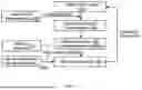 Fig. 16 - SYSTEM AND METHOD FOR SITE-SPECIFIC KNOWLEDGE PRESERVATION, VALIDATION, AND GOVERNANCE IN REGULATED INDUSTRIAL FACILITIES