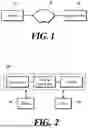 Fig. 02 - METHOD AND APPARATUS FOR RECOGNIZING PARKING SITUATIONS