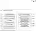 Fig. 06 - ASSISTANCE SYSTEM