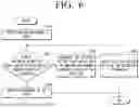 Fig. 07 - ELECTRONIC APPARATUS AND CONTROL METHOD THEREOF