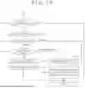 Fig. 15 - ELECTRONIC DEVICE FOR SELECTIVE TRANSMISSION OF DOWNLINK SIGNAL TO SENSOR CONTROLLER