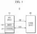 Fig. 02 - STORAGE SYSTEM AND A METHOD FOR OPERATING THE STORAGE SYSTEM