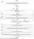 Fig. 06 - SYSTEMS AND METHODS FOR DISPLAYING SUBJECTS OF AN AUDIO PORTION OF CONTENT AND SEARCHING FOR CONTENT RELATED TO A SUBJECT OF THE AUDIO PORTION