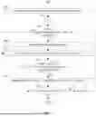 Fig. 07 - SYSTEMS AND METHODS FOR DISPLAYING SUBJECTS OF AN AUDIO PORTION OF CONTENT AND SEARCHING FOR CONTENT RELATED TO A SUBJECT OF THE AUDIO PORTION