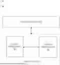 Fig. 01 - SIMILARITY-BASED TRANSFERRING TECHNIQUES FOR MACHINE LEARNED MODEL OUTPUTS