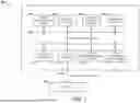 Fig. 02 - DATA-DEPENDENT INDUCED GLITCH MITIGATION FOR HIGH-SPEED SERIALIZERS