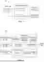 Fig. 02 - METHOD AND SYSTEM FOR GENERATING SCRIPTS FOR SIMULATION MODEL DEVELOPMENT