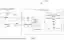 Fig. 02 - RESOURCE REQUIREMENT ANALYSIS AND CONFIGURATION SELECTION FOR VIRTUAL FUNCTIONS IN RECONFIGURABLE PROCESSORS