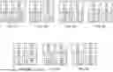 Fig. 09 - RESOURCE ALLOCATION FOR VIRTUAL FUNCTIONS IN MULTI-DIE RECONFIGURABLE PROCESSORS