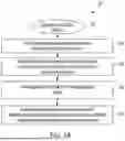 Fig. 06 - SYSTEMS AND METHODS TO AUTO DOWNLOAD APPLICATIONS FROM A WEBSITE