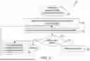 Fig. 08 - SYSTEMS AND METHODS TO AUTO DOWNLOAD APPLICATIONS FROM A WEBSITE