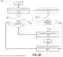 Fig. 07 - SYSTEM AND METHOD FOR FACILITATING DIFFERENTIAL SOFTWARE UPDATE ON AN AUTOMOTIVE OPERATING SYSTEM