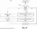 Fig. 08 - SYSTEM AND METHOD FOR FACILITATING DIFFERENTIAL SOFTWARE UPDATE ON AN AUTOMOTIVE OPERATING SYSTEM