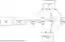 Fig. 01 - SOFTWARE MANAGEMENT