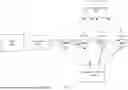 Fig. 04 - SOFTWARE MANAGEMENT