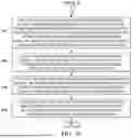 Fig. 08 - Automated Identification and Power Consumption Optimization of Internet of Things Devices