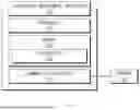 Fig. 02 - CONTROLLER MANAGEMENT APPARATUS AND METHOD