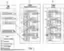 Fig. 06 - SELECTIVE LAYER DEPLOYMENT FOR CONTAINER ENVIRONMENTS