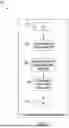 Fig. 07 - SELECTIVE LAYER DEPLOYMENT FOR CONTAINER ENVIRONMENTS